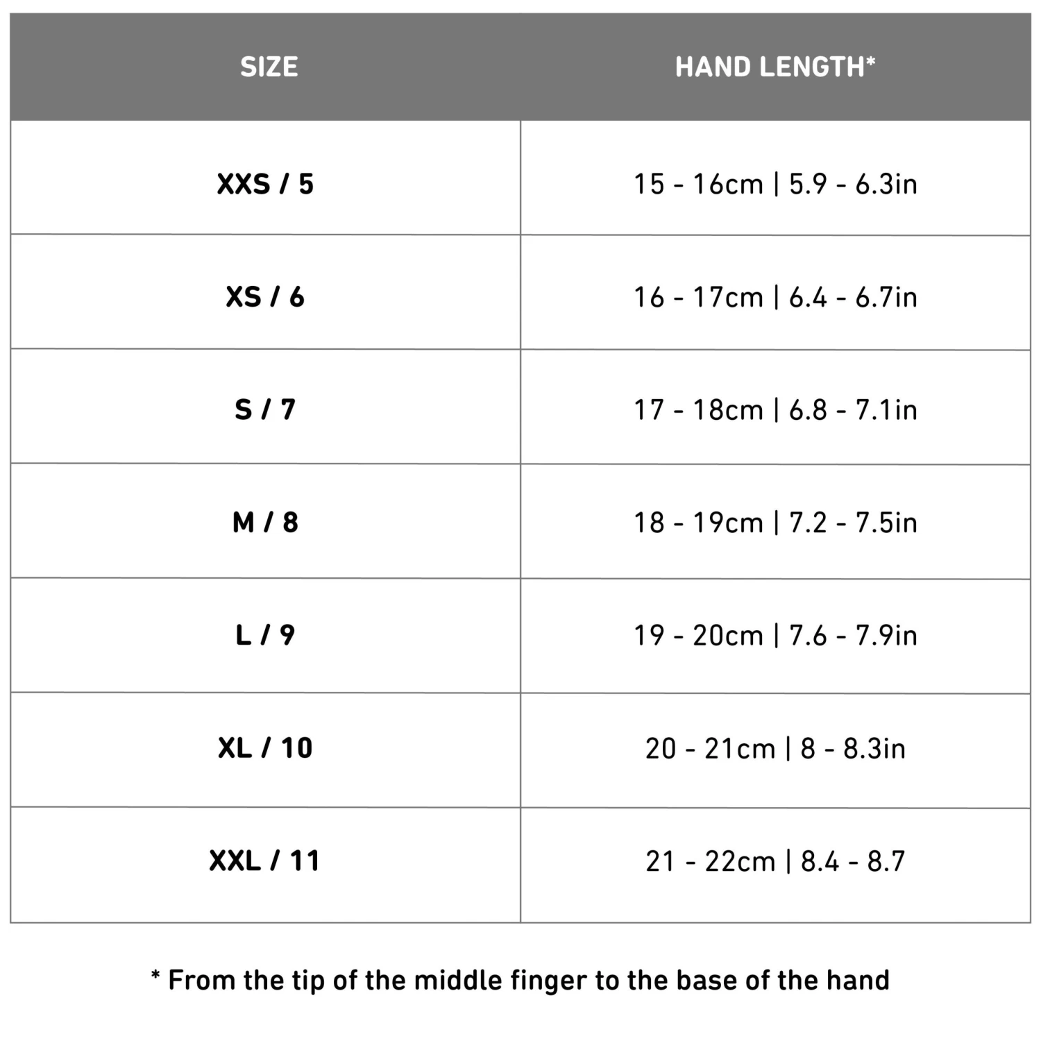 Racer Obstination Gloves - Image 7